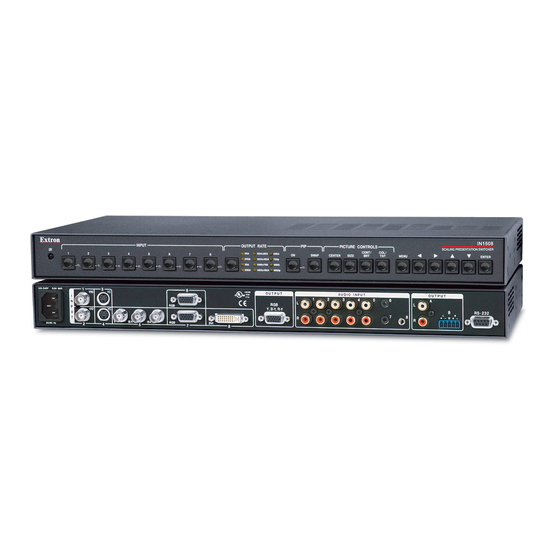 Extron electronics IN1508 User Manual