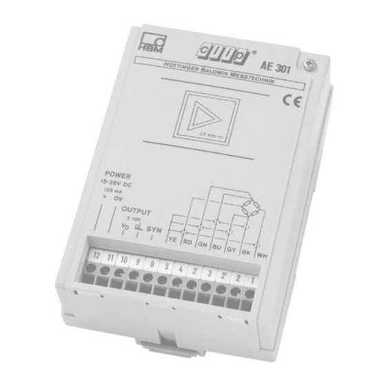 HBM AE101 Operating Manual