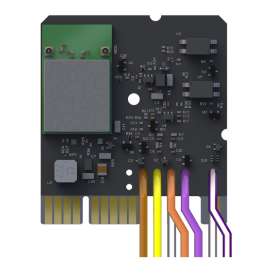Synapse DIM10-087-06-FW Installation Manual