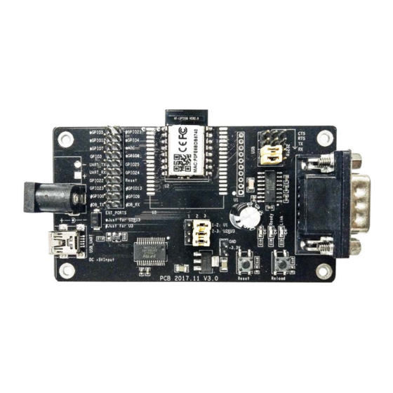 HF -LP 70 Series User Manual