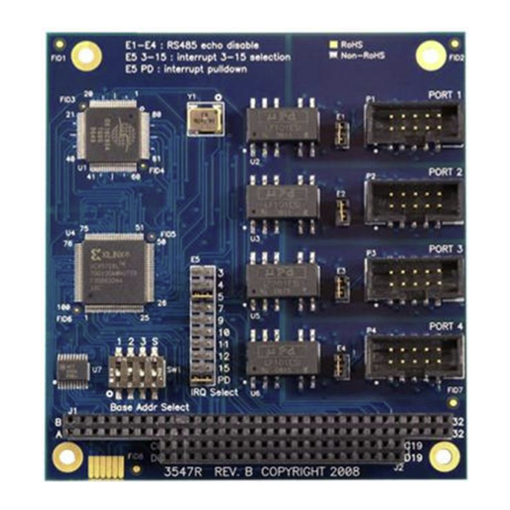 SeaLevel 3547 User Manual