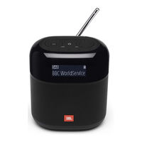 Harman Kardon JBLTUNERXLFMBLKRU Service Manual
