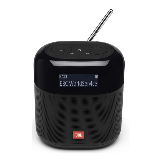 Harman Kardon JBL TUNER XL Service Manual