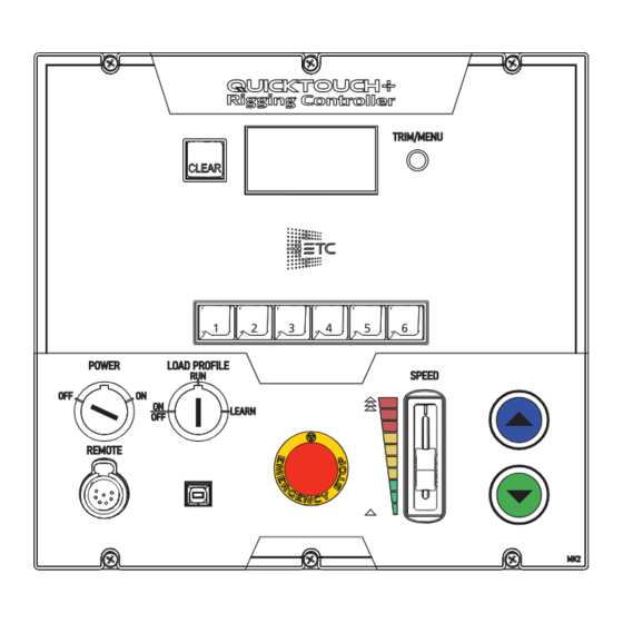 ETC QuickTouch+ Mk2 User Manual