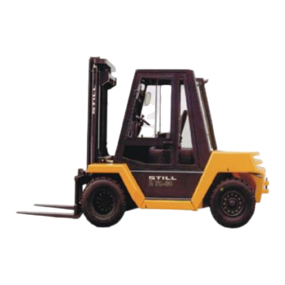 Still R70-70 Workshop Manual