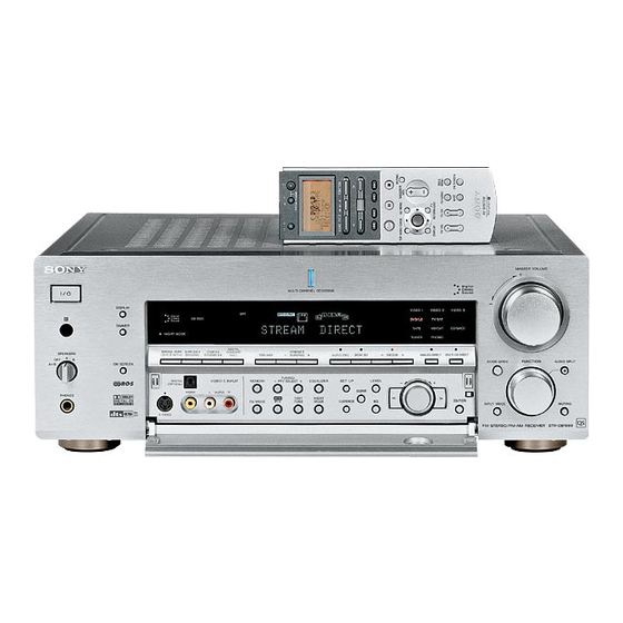 Sony STR-DB1080 - Fm Stereo/fm-am Receiver Manuals