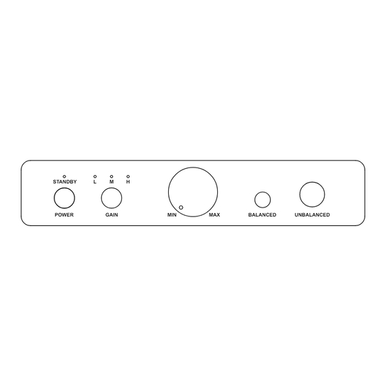 PALAB Mastre CANARY HPA-1 User Manual