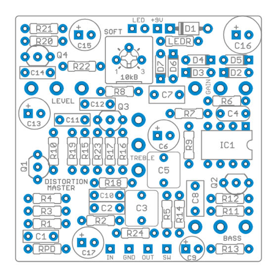 Aion Electronics Nebula DS-830 Distortion Master Quick Start Manual
