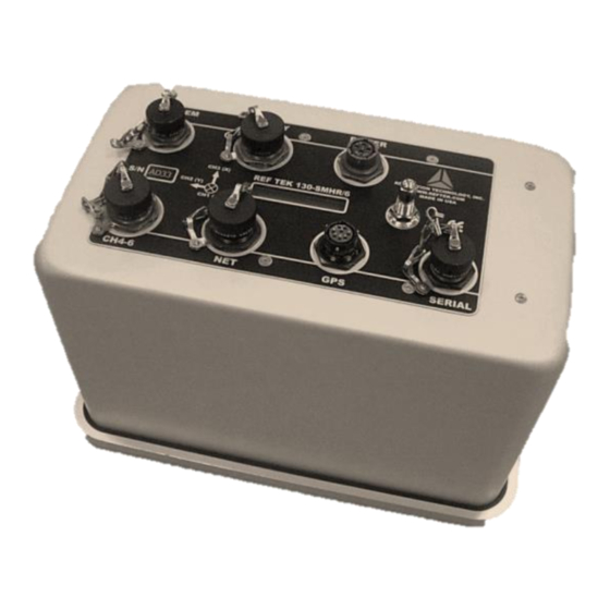 Reftek 130-SMHR-C User Manual