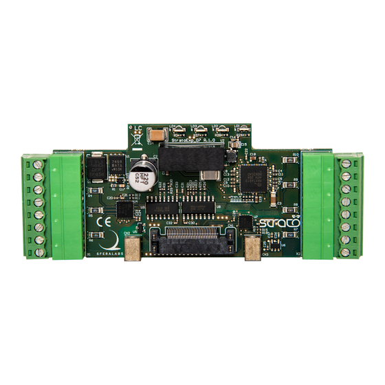 Sfera Labs Strato X2 Series User Manual
