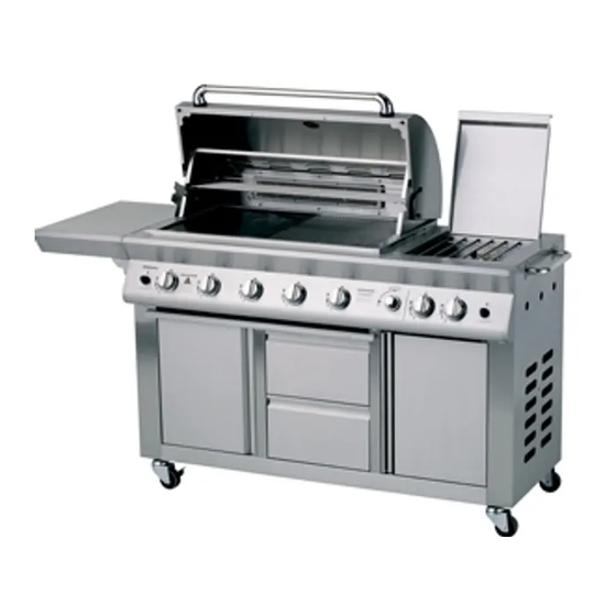 Rinnai Gourmet 5 Owner's Operation Manual