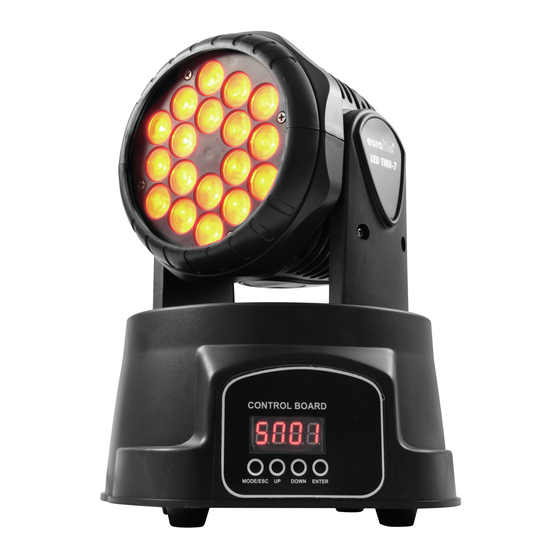 EuroLite LED TMH-7 Manuals