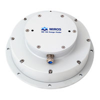 Miros SM-140/02 User Manual