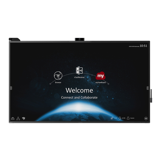 ViewSonic ViewBoard IFP70 Series Quick Start Manual