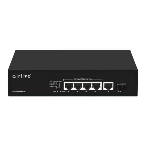 AirLive POE-GSH411 BT Series Quick Setup Manual