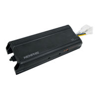 Memphis MXA300.2 Manual