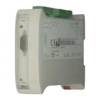 ADF Web HD67134 User Manual