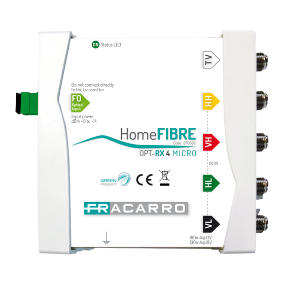 Fracarro HOME FIBRE OPT-RX 4 MICRO Operating Instructions Manual