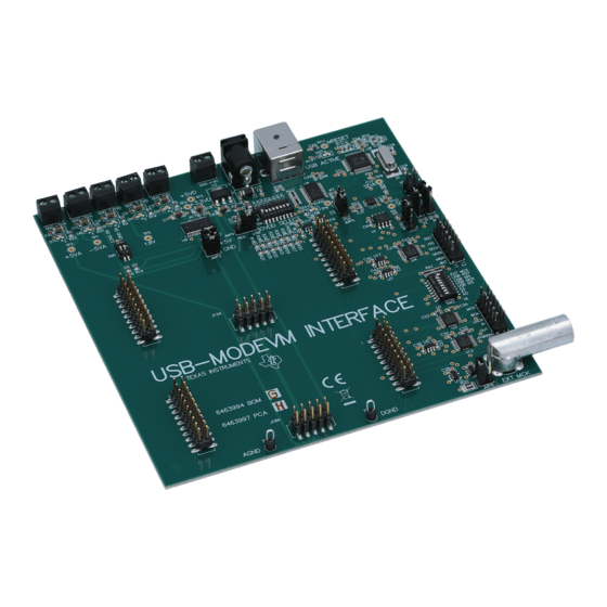 Texas Instruments TLV320AIC34EVM-K User Manual