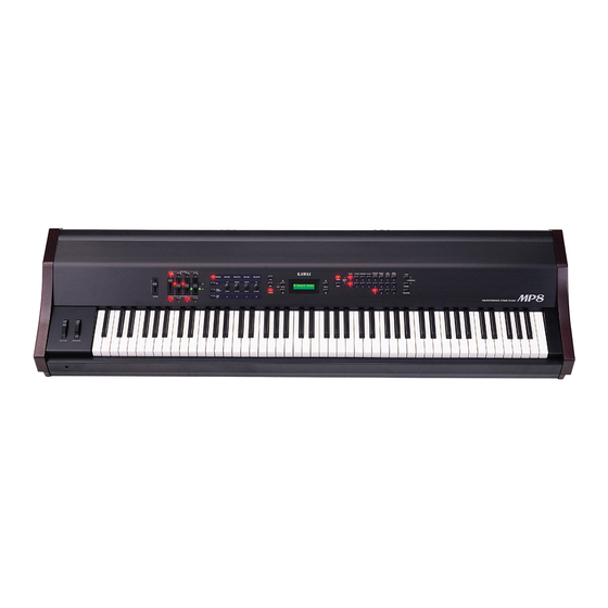 Kawai MP8 Service Manual