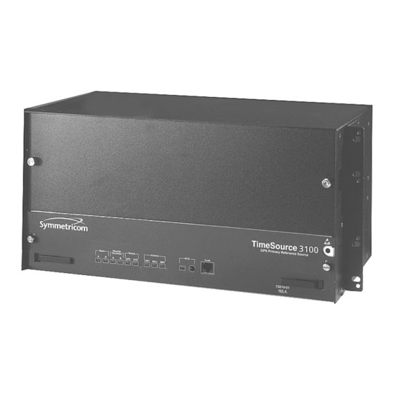Symmetricom TimeSource 3100 User Manual
