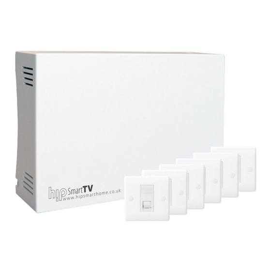 Hip Smart Home HIP Smart HUB Manuals
