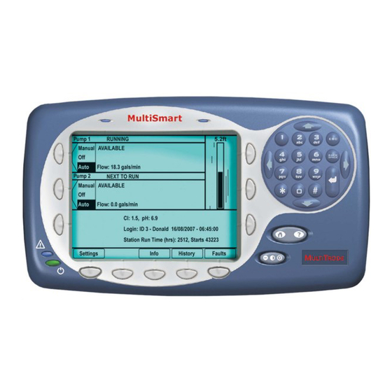 MultiTrode MultiSmart Installation & Operation Manual