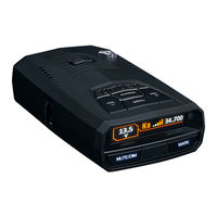 Uniden R4 User Manual