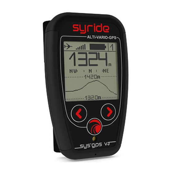 Syride SYS'GPS User Manual