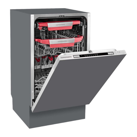 Kuppersberg GLM 4575 Technical Passport