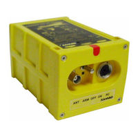 Kannad AF INTEGRA Operation Manual