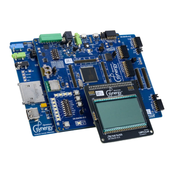 Renesas Synergy DK-S3A7 User Manual
