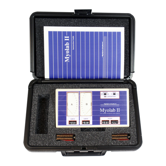Fillauer Myolab II Manuals