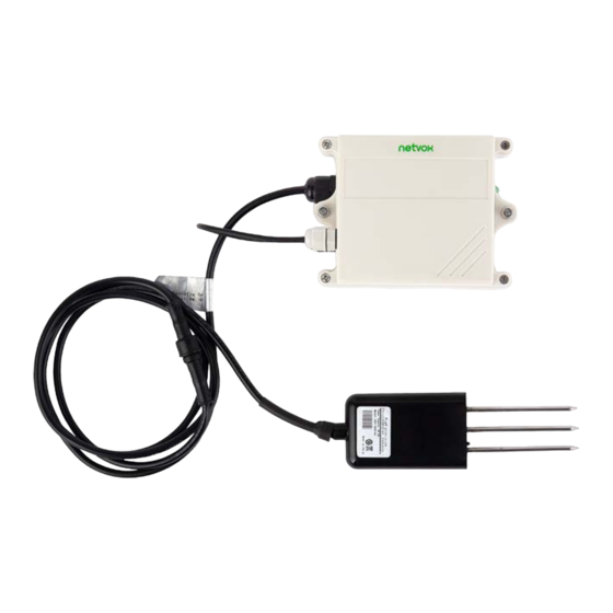 netvox R72632A01 User Manual