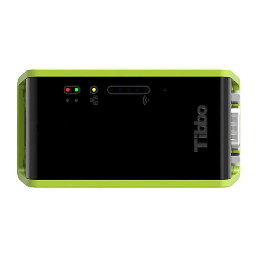 Tibbo DS1100, DS1101, DS1102 - Over-IP Controller Quick Installation Manual