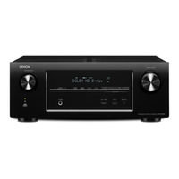Denon AVR-X3000 Owner's Manual
