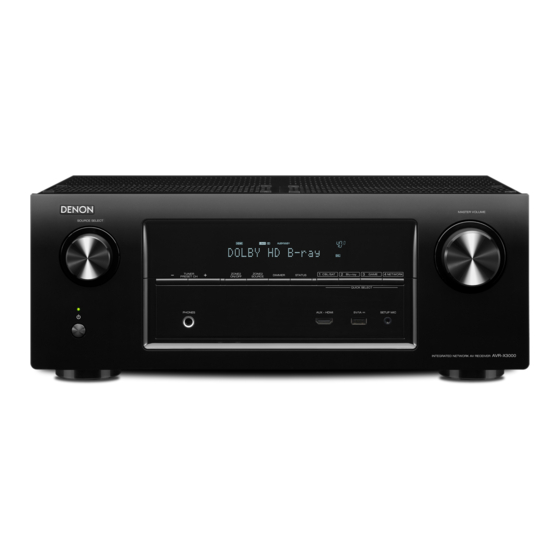 Denon AVR-X3000 Specifications