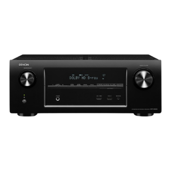 Denon AVR-X3000 Getting Started Manual