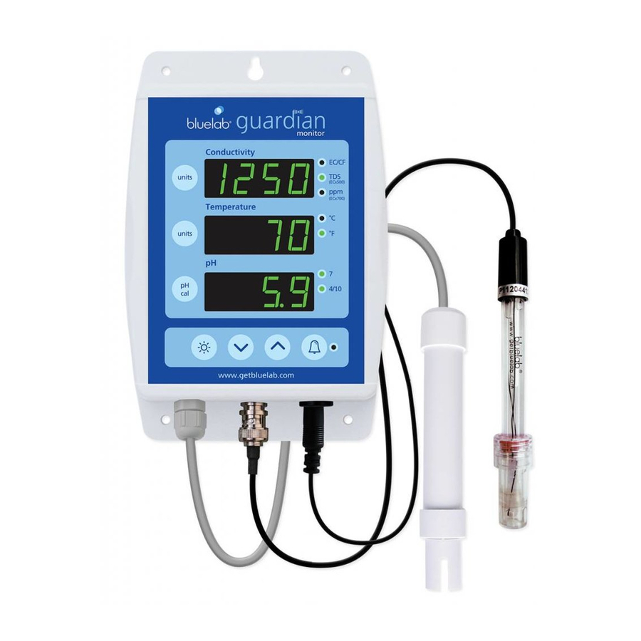 bluelab Guardian Monitor Care And Use Manual