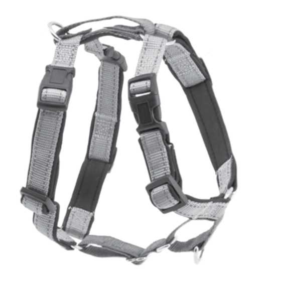 Radio Systems PetSafe 3 in 1 Fittings Manual