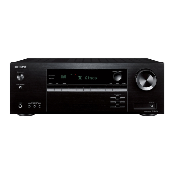 Onkyo TX-SR494 Manuals