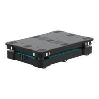 Mir MiR1350 User Manual