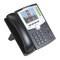 IP Phone Linksys SPA-962 Manual