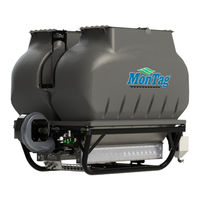 Montag GEN 2 - 2208 Operation Manual
