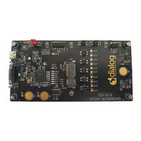Renesas DA728 Series User Manual