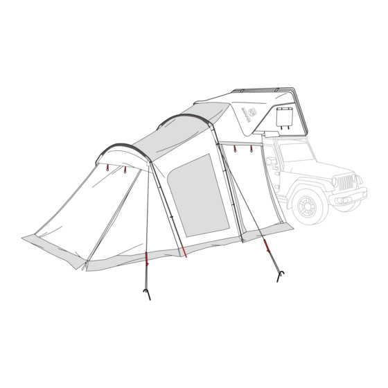 iKAMPER Annex Plus User Manual