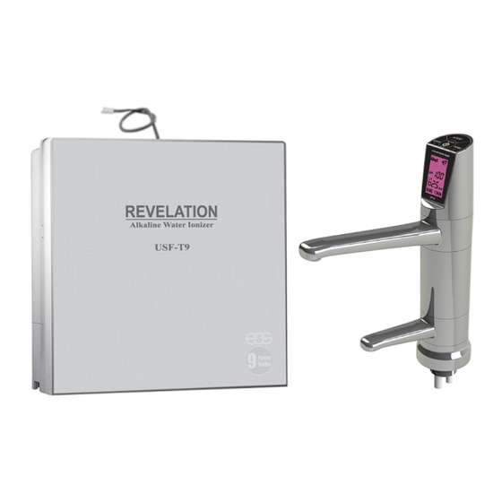 EOS Revelation II USF-T9 User Manual