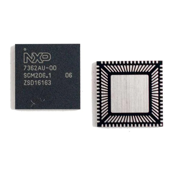 NXP Semiconductors PN7462 series Manuals