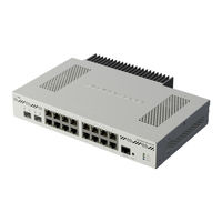 MikroTik CCR2004-16G-2S+PC Quick Manual