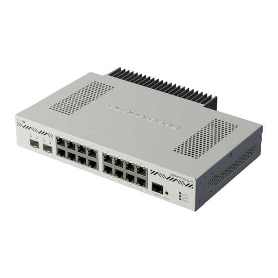 MikroTik CCR2004-16G-2S+PC Quick Manual